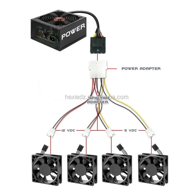 Pc Peripheral Molex Connector To 1:2 Ide Power Cable Y Splitter Adapter ...