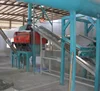 Eddy current separator for metal separation