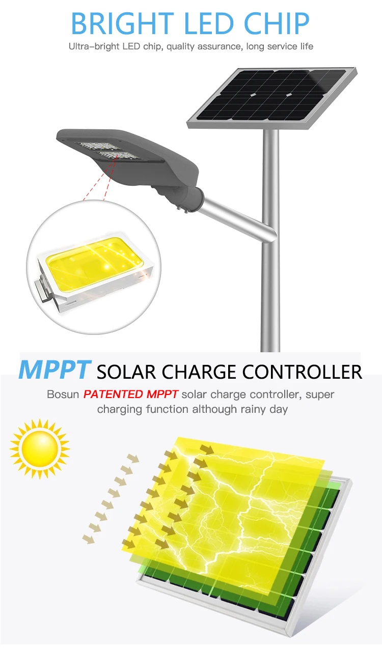 GEBOSUN IP65 Waterproof Bridgelux smd 60w 90w intelligent solar led road light - ANKUX.COM