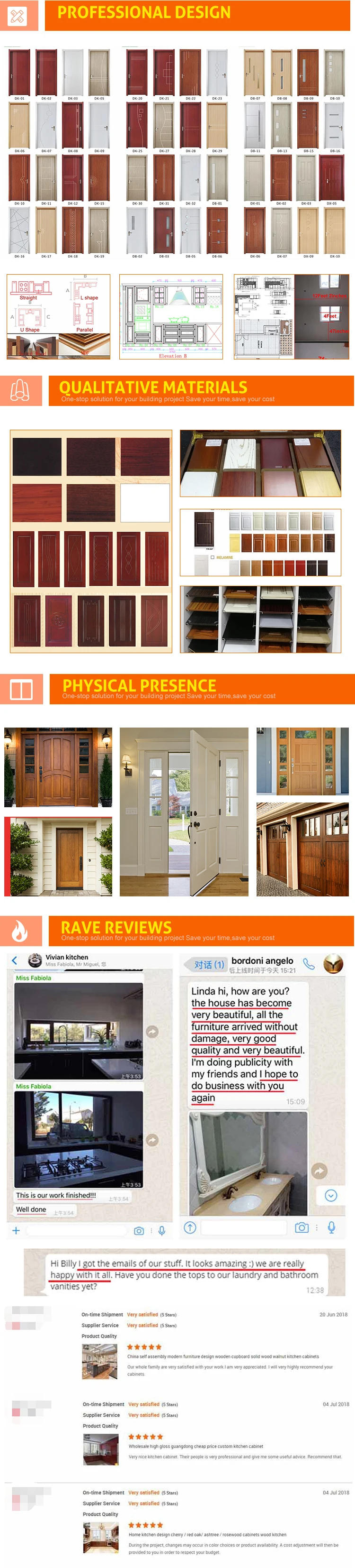 Cheapest PVC wooden door for house