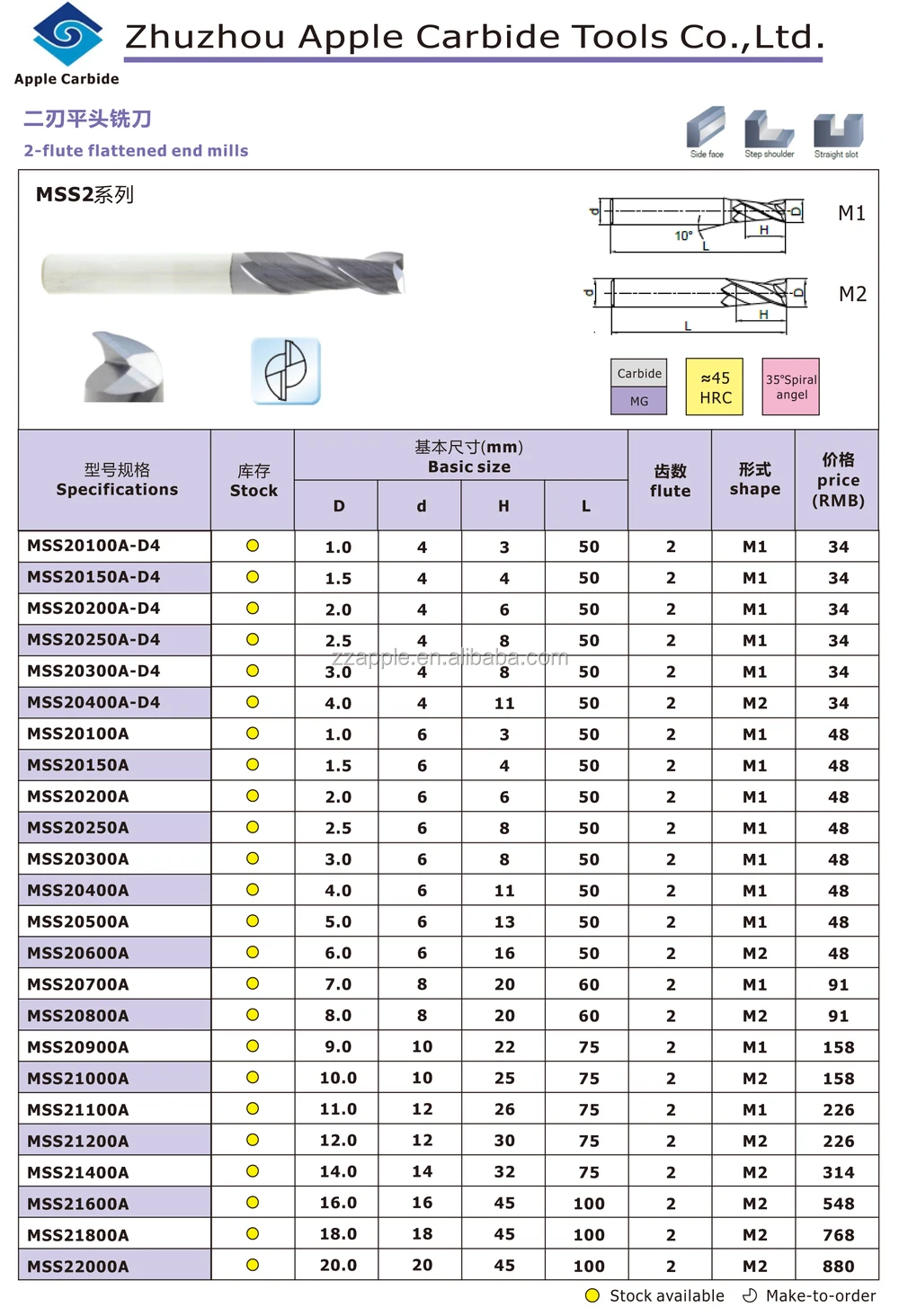 2 And 4 Flute Carbide End Mill Tungsten Carbide End Mill End Mill