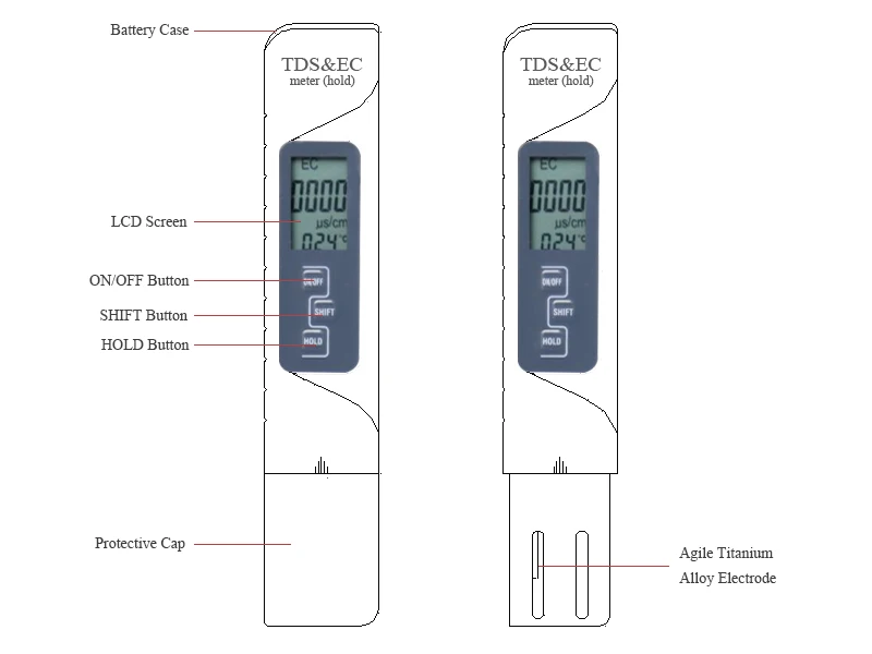 Tds meter инструкция