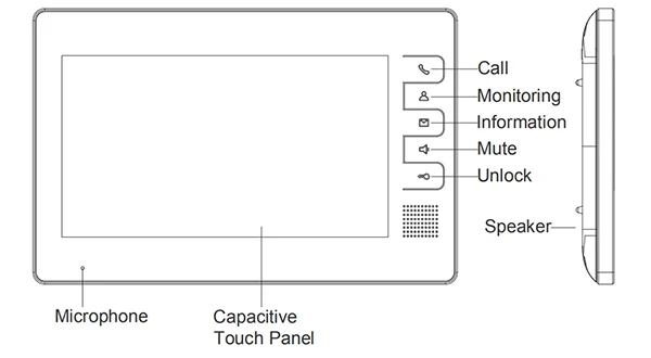 VIDEO Door PHONE 7 inch.jpg