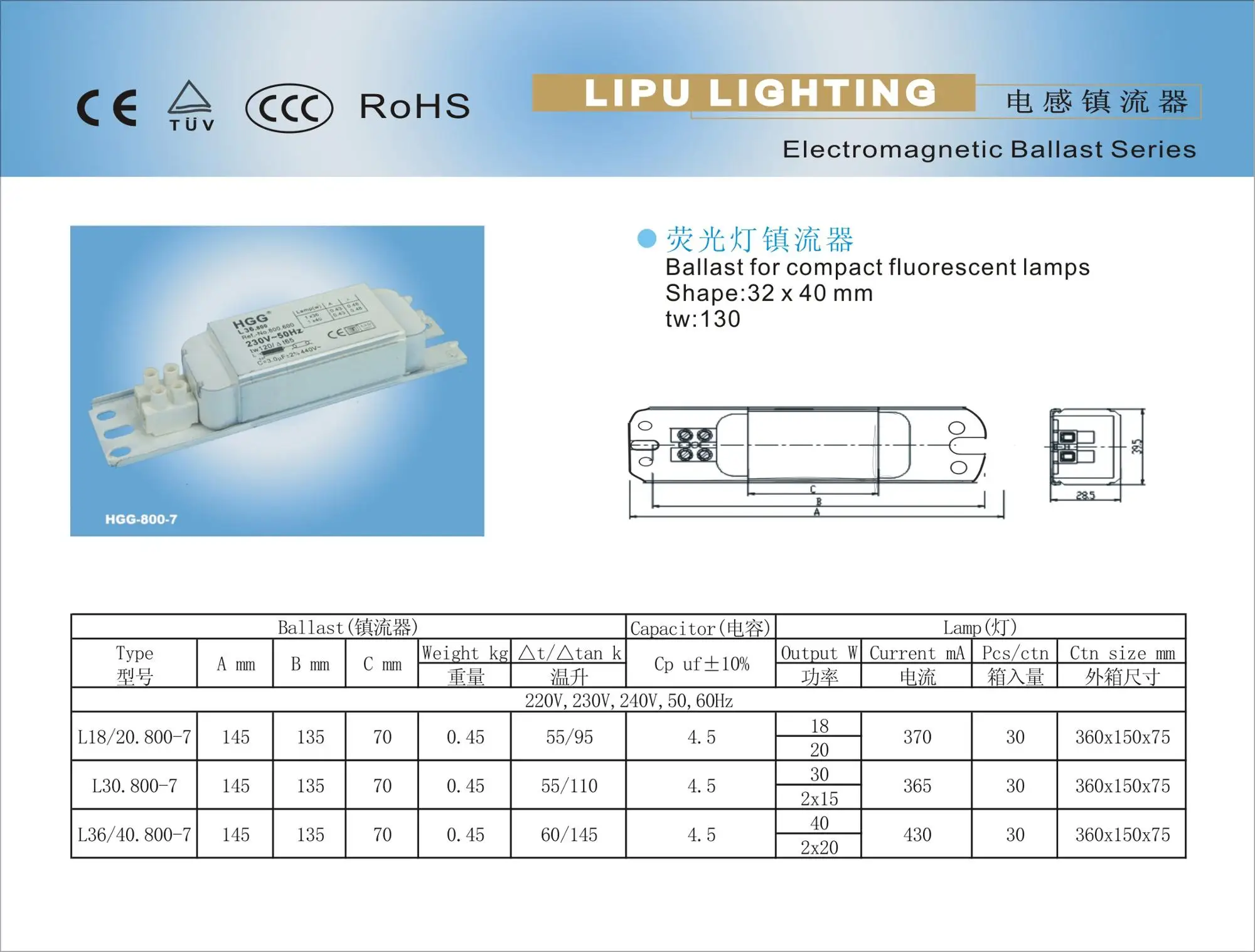 Ballast 70w Buy Ballast 70w Product on