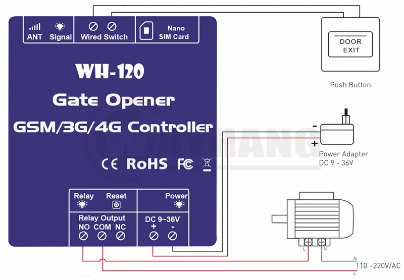 2019 Newest GSM Garage Door Opener Remote Controller WH-120 Gate Opener GSM