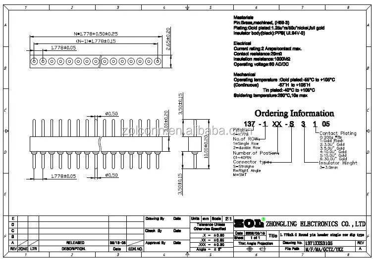 1.778 mm pitch round pin header single row dip type connector.jpg