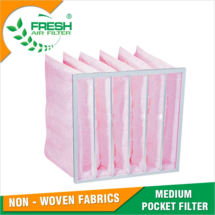 Aluminum Alloy Or Stainless Steel Ahu Bag Filter/washable Bag Filter In