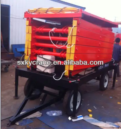 mobile scissor lift platform .jpg
