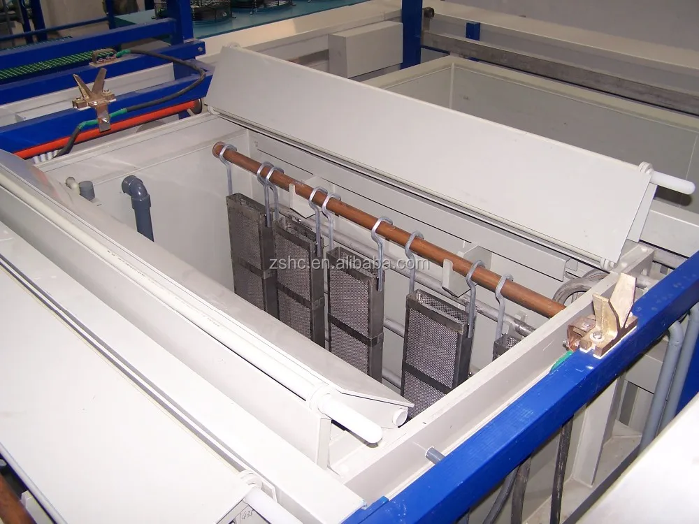 Lab Plating Machine/equipment For Metal Gold Plating Machine Buy Lab Plating Machine,Plating