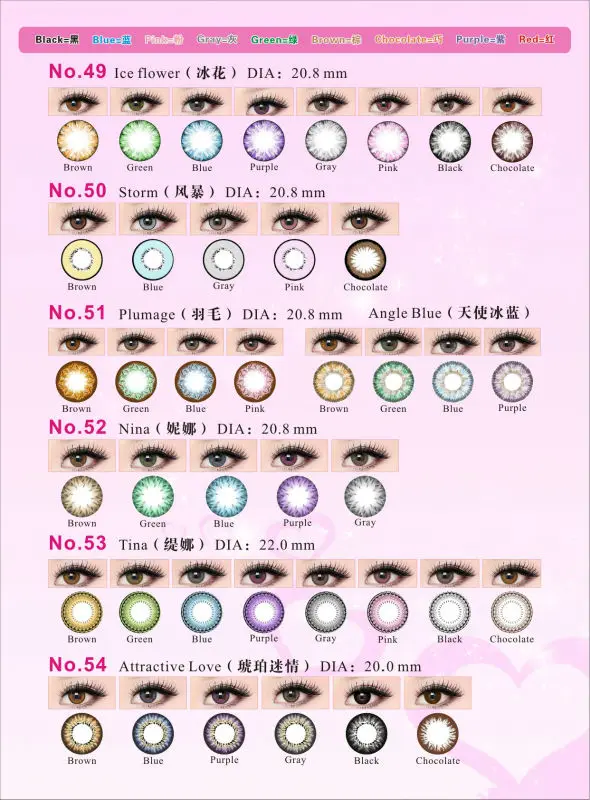 Contact Lens Sizes Chart