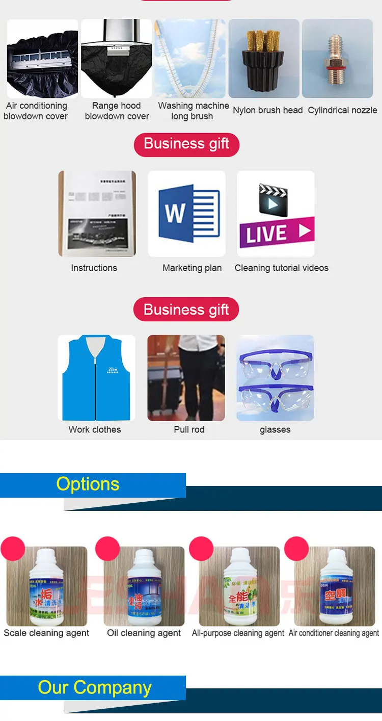 Home appliances high temperture pressure steam cleaning machine