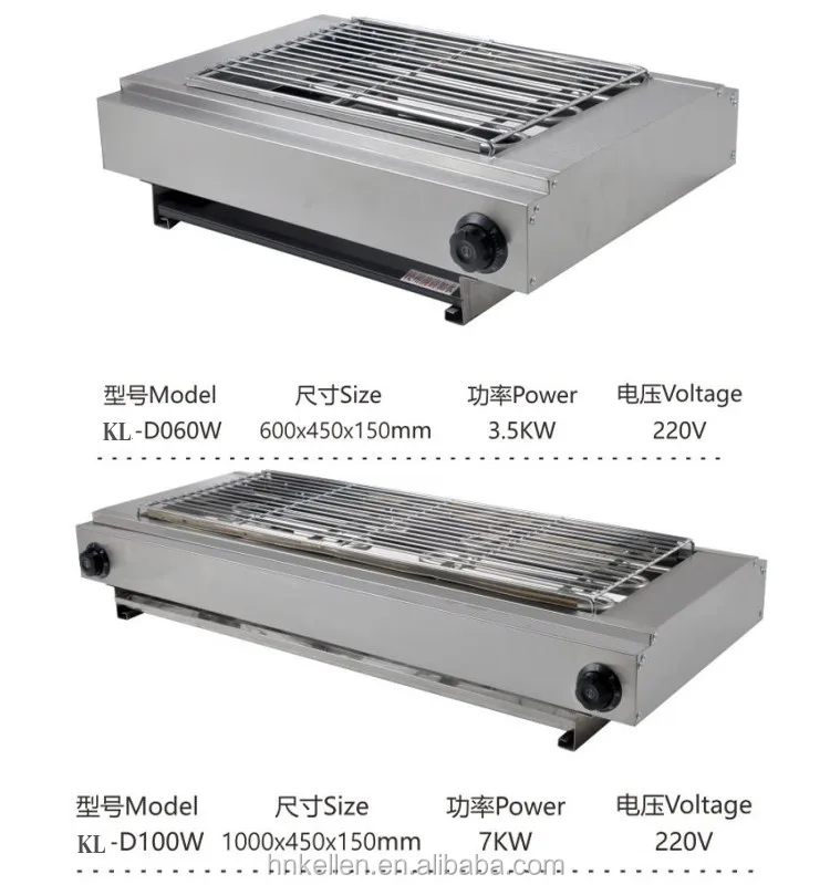 Electric Charcoal Bbq Cyprus Skewers Grill Automatic Outdoor Skewers