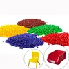 Bulk Plastic Pigment Filler Pla Abs Fluorescent Color Masterbatch