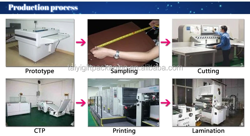 Cheap Color Handmade Craft Paper Tissue Paper Gift Party Wrapping Paper thin 17gsm 50*70cm 500sheets/pack