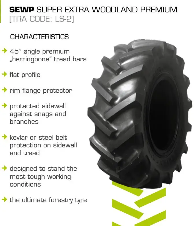 TIANLI Skid steer tires herringbone tread forestry tyres 24.5-32