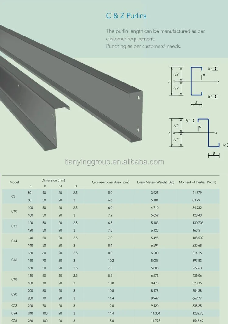 New Design Q235 Material Cold Rolled C Steel Profile 