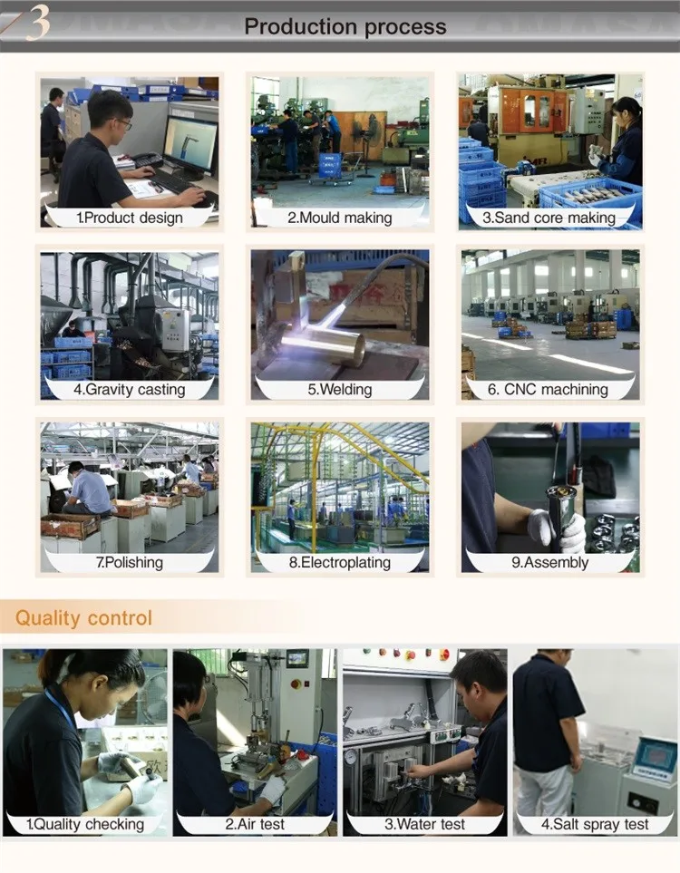 production process 05.jpg