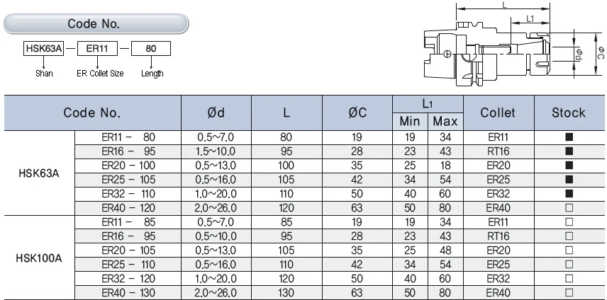 Hsk 63 чертеж