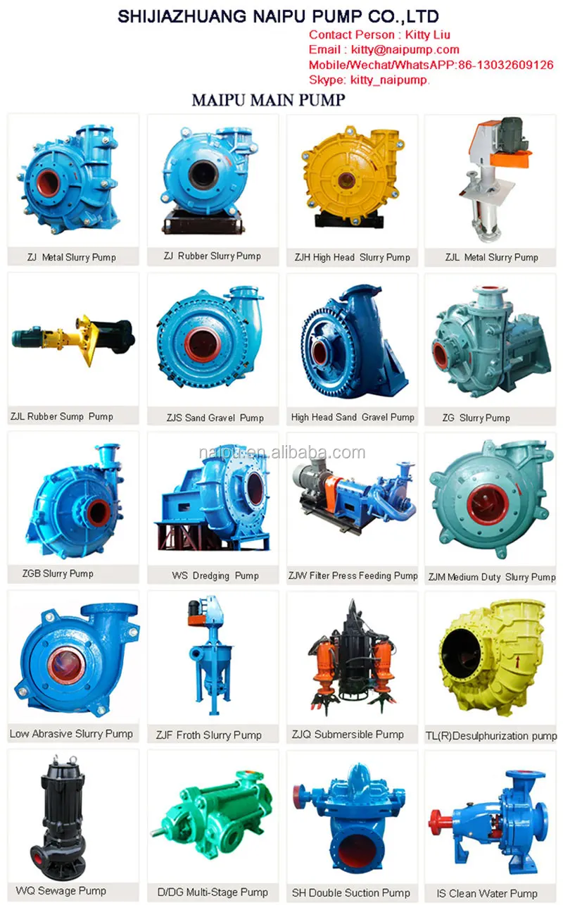 slurry-pump