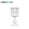 /product-detail/tuya-smart-life-larkkey-home-security-zigbee-pir-motion-sensor-62207090975.html