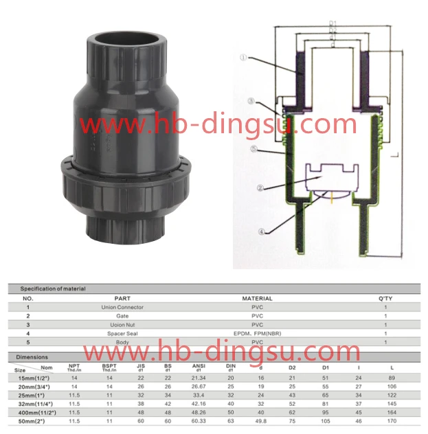 4 Inch Pvc Check Valve/plastic Ball Valve Factory/pvc Ball Check Valve
