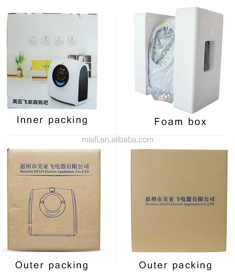 1.5L mini psa family oxygen barjpg