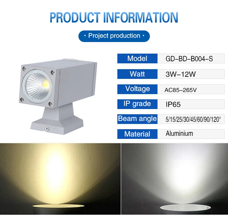 Led Fuera De La Pared De Montaje Del Soporte Del Focos 3 W 6 Led Fuera De La Pared De Montaje Del Soporte Del Focos 3 W 6