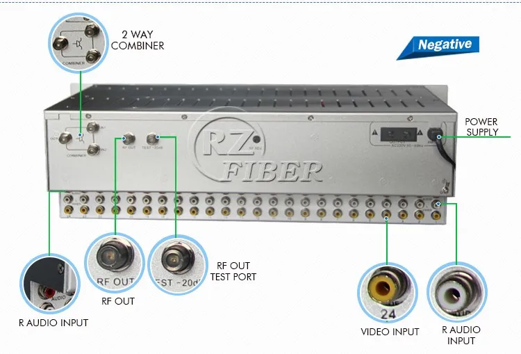 High Quality 24 Channel Fixed Channel Modulator Catv Modulator Rf