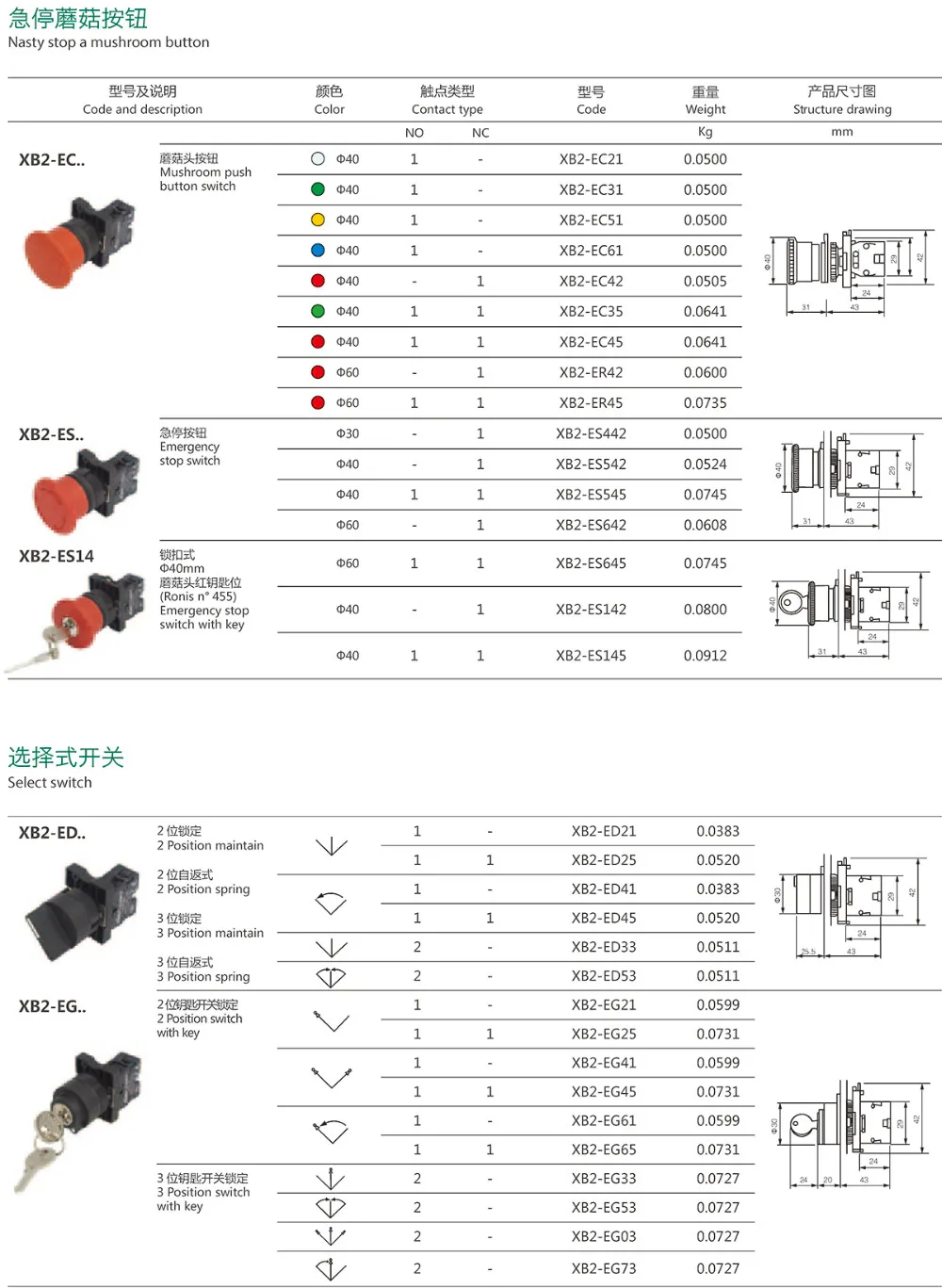 XB2 Pushbutton XB2-BS542 XB2-BD21 XB2-BA31 XB2-BD53 XB2-BG73 XB2-EV164 22mm Waterproof IP65 IP67 LAY5 XB2 Push button Switch