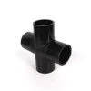 Cross-linking polyethylene PEX pipe and fittings for heating
