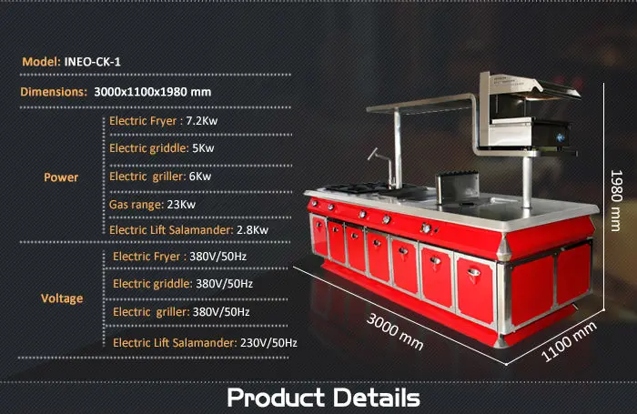 China Wholesale Restaurant Supply Company Hotel Supply china wholesale restaurant supply company hotel supply