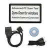 Dyno-scan Tool for Dynamometer Windows Automotive Scanner Advanced PC Scan Tool Dyno Scanner
