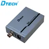 China manufacturer 1080p HD SDI encoder TO HDMI Converter