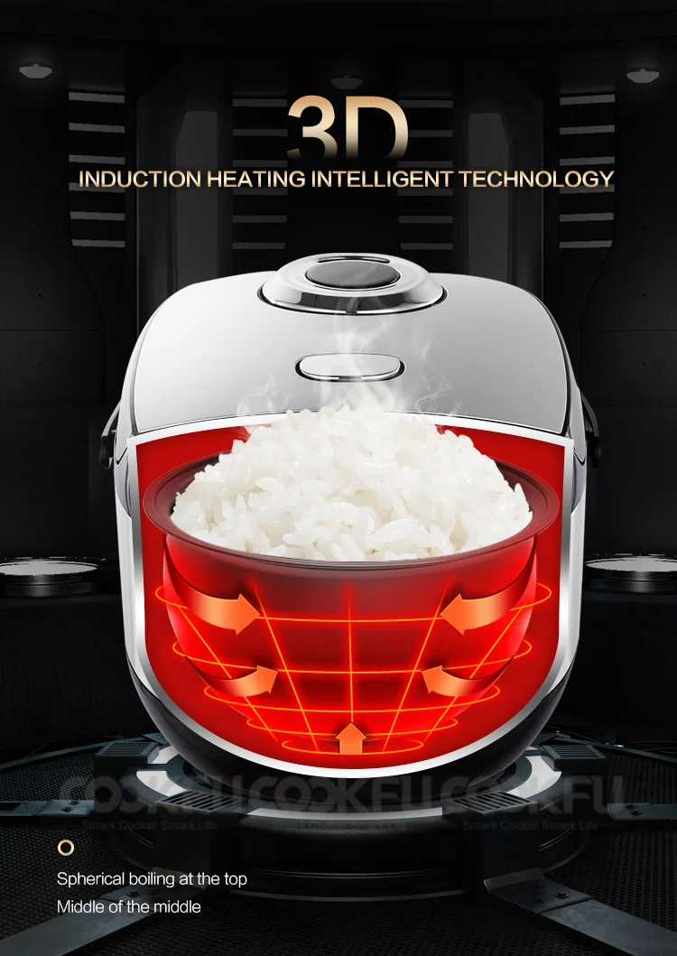 Stainless Steel Inner Pot Electric Rice Cooker Buy Rice Cooker