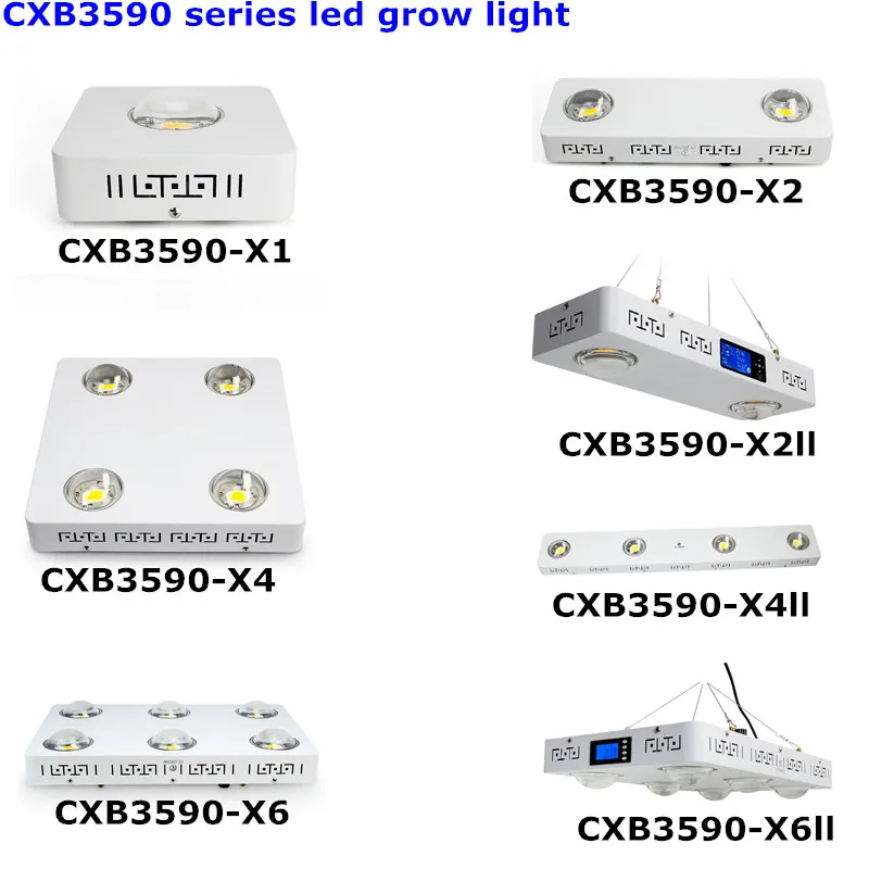 cxb3590 grow light