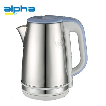 best price kettles