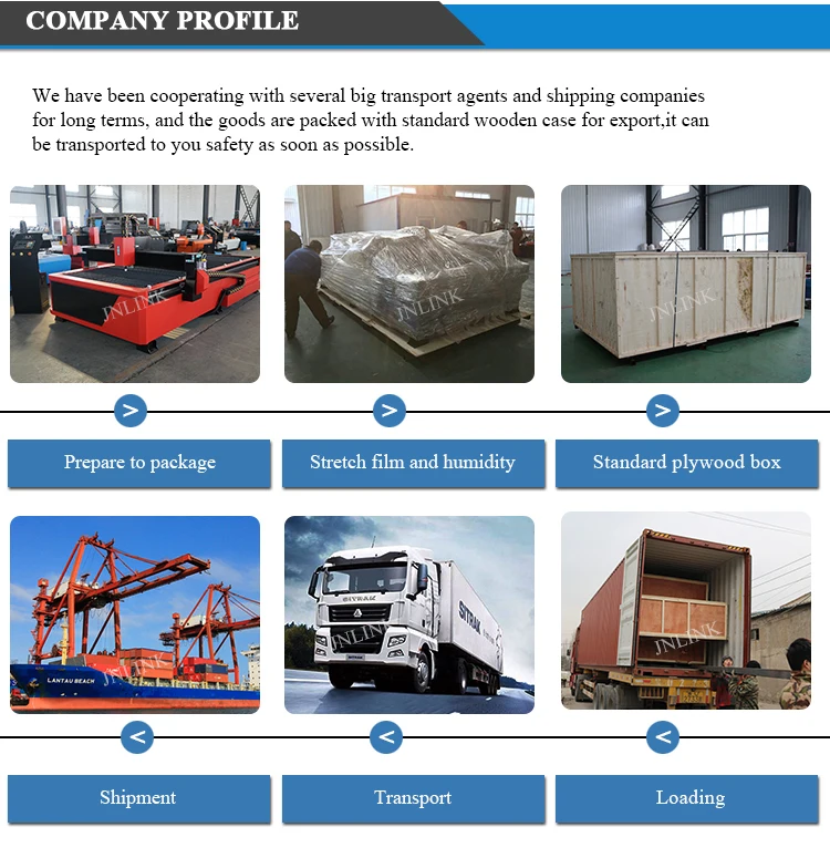 high definition plasma cutting machine with rotary