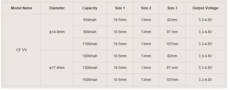 100% Original Aspire E-cig Kit Aspire Premium Kit With Aspire Nautilus