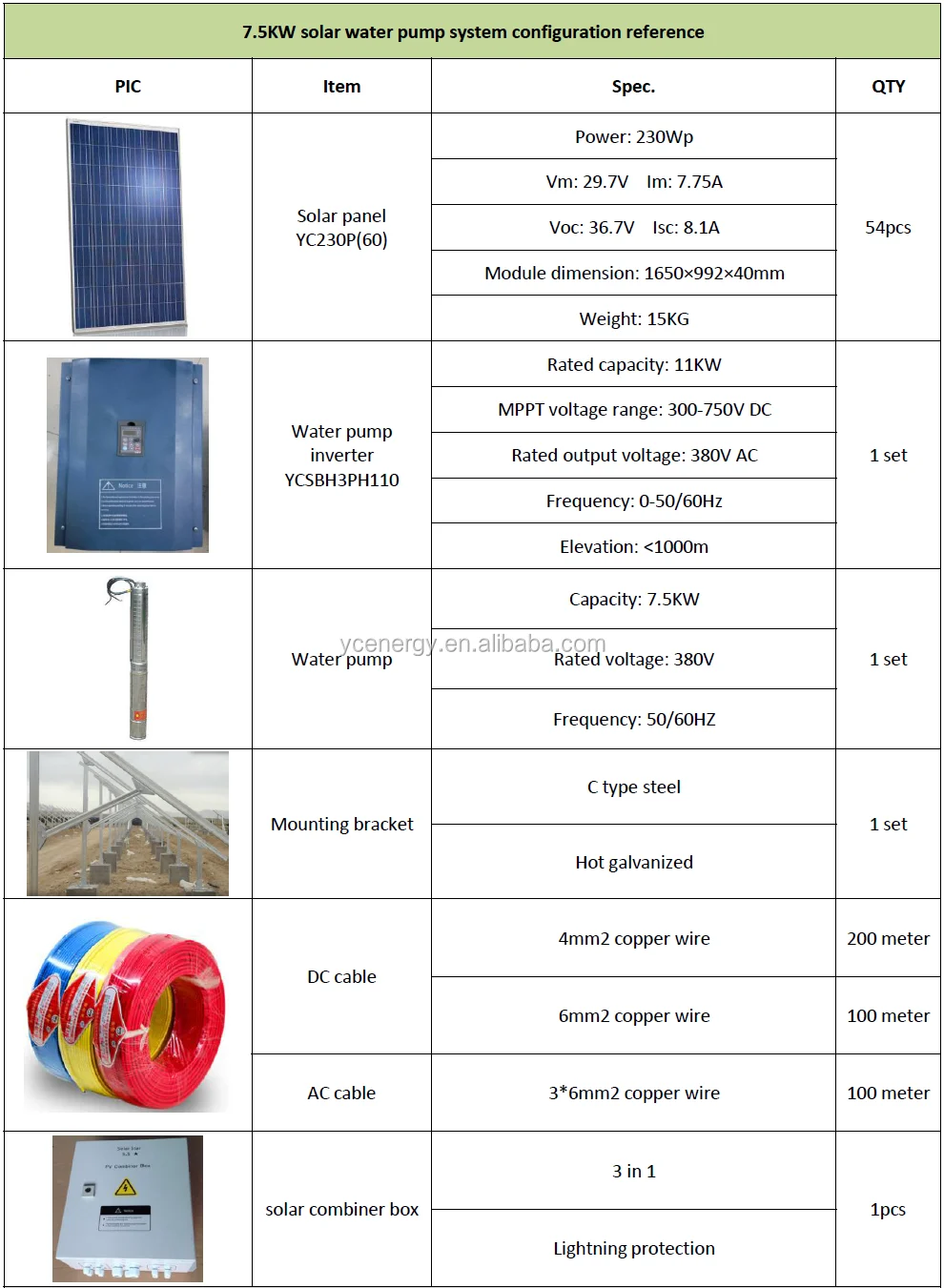 Water Solar Panel Price In Nepal Solar Water Pump For Irrigation Buy Water Solar Panel Price In Nepalnepal Solar Water Pumpsolar Water Pump For