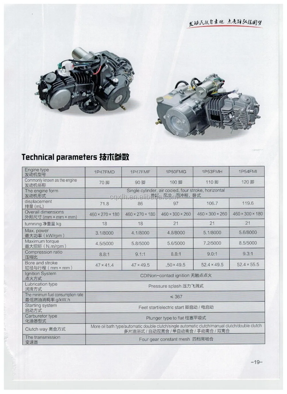 Factory Sale Various Chinese 110cc Engine Spare Part - Buy Atv Engine