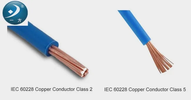 1/2/3/4/5 Core 2.5mm2 1.5 Mm2 Round/ Flat Cable With Copper Conductor