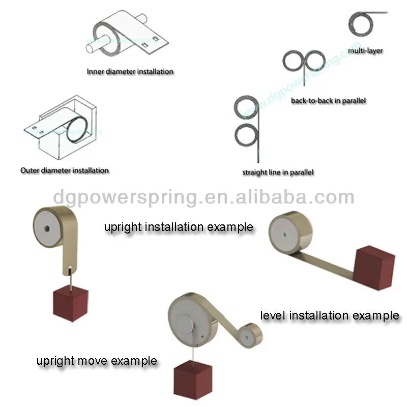Flat Springs,Steel Coil Springs Constant Force Spring,Small Constant