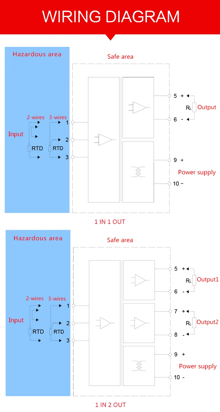 [DIAGRAM] Intrinsically Safe Barrier Wiring Diagram - MYDIAGRAM.ONLINE