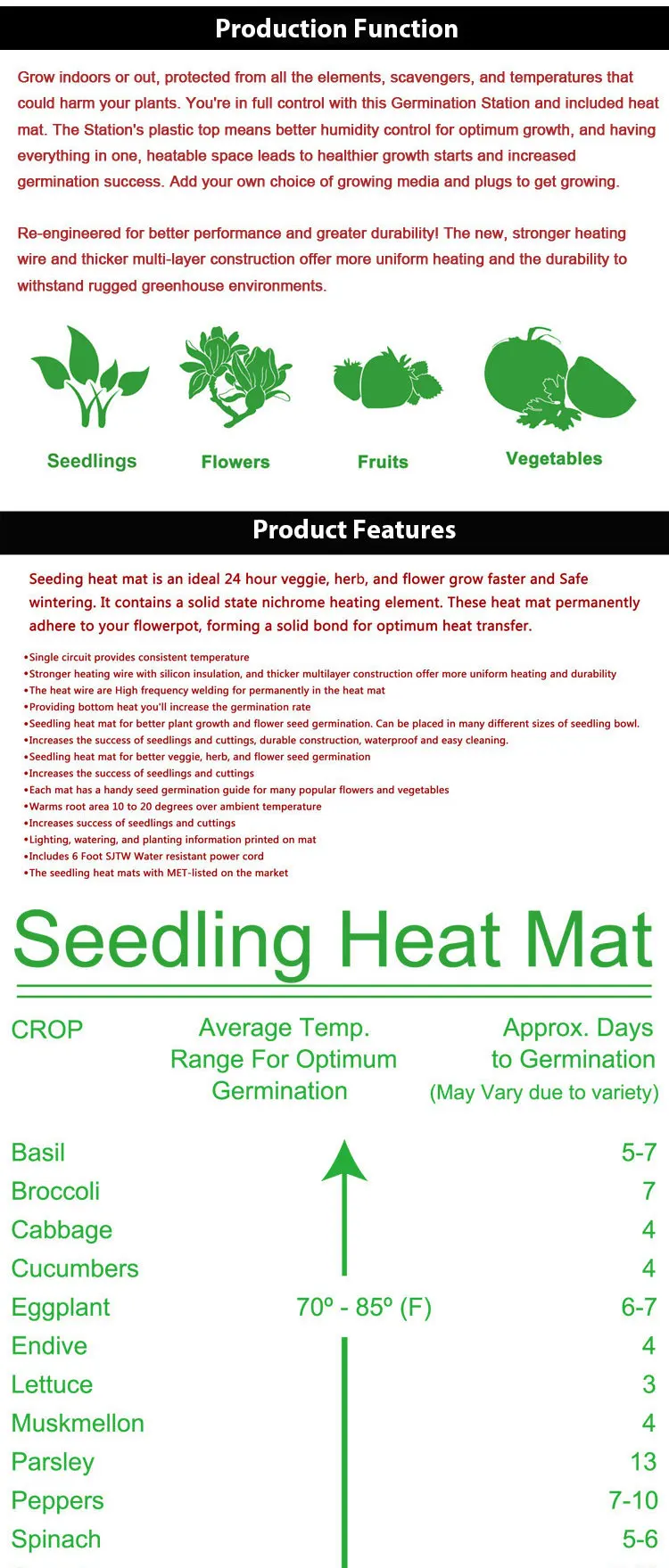 A Seed Germination 40 Watt Seedling Heat Mat For Plant Growing Heating
