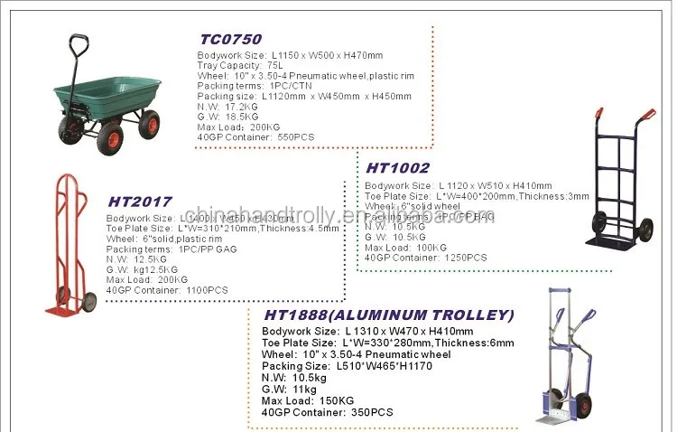 hand trolley.jpg