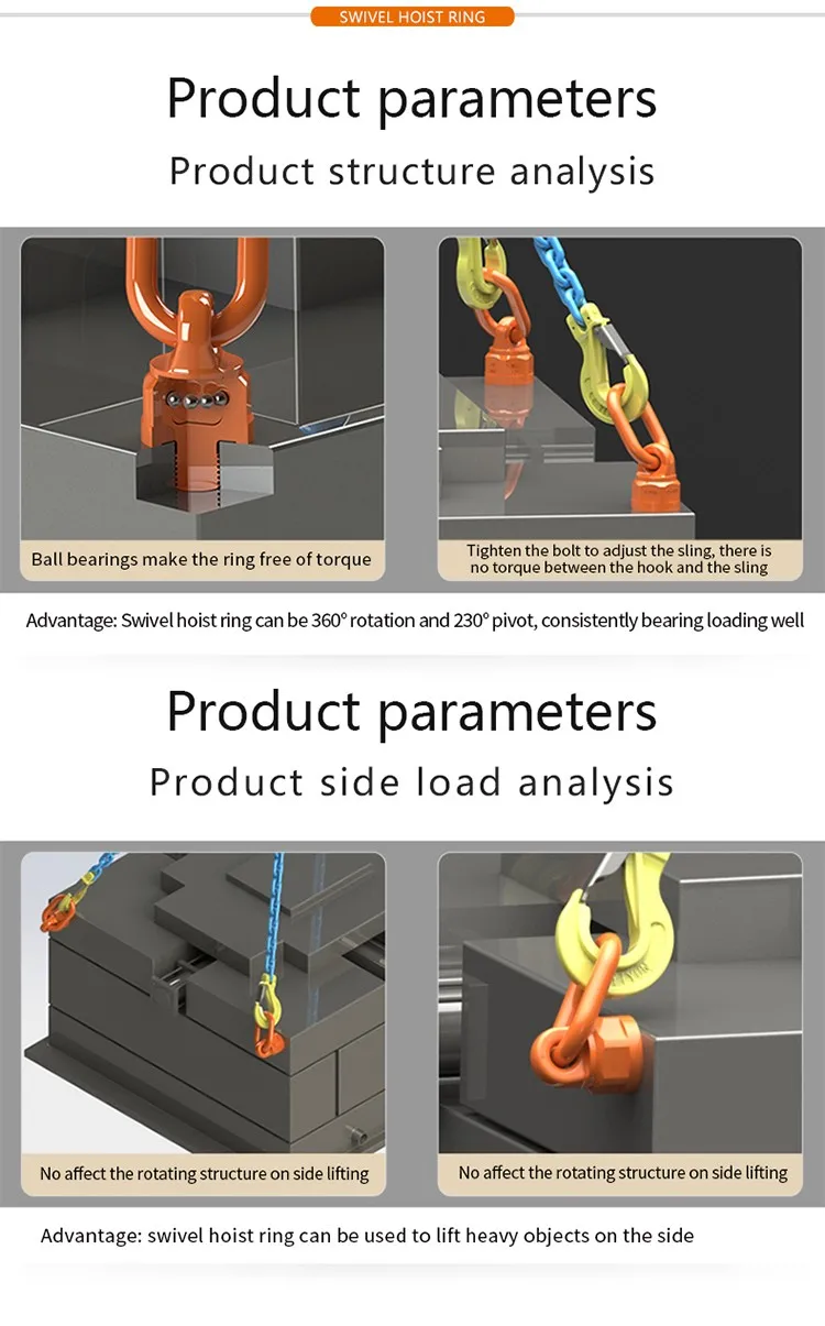 American Bush Drilling Heavy Duty Hoist Ring - 1"-8 Thread, 10,000 Lb Load Limit, Forged Alloy Steel, Black Oxide