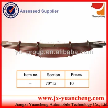 Suspension plate