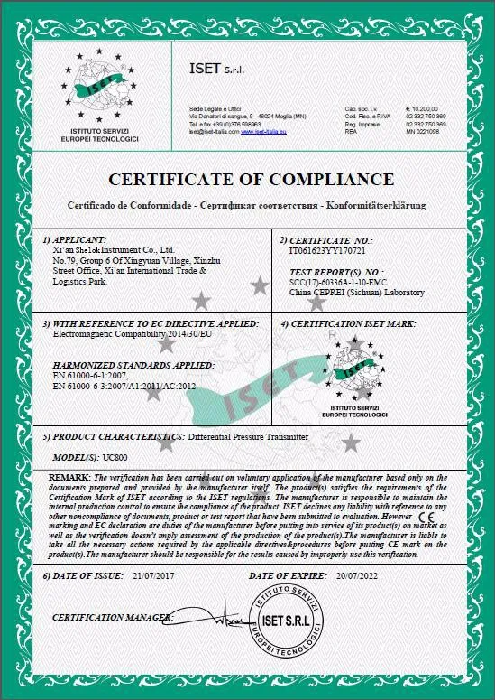 Digital nitrogen gas air mass flow meter flowmeter