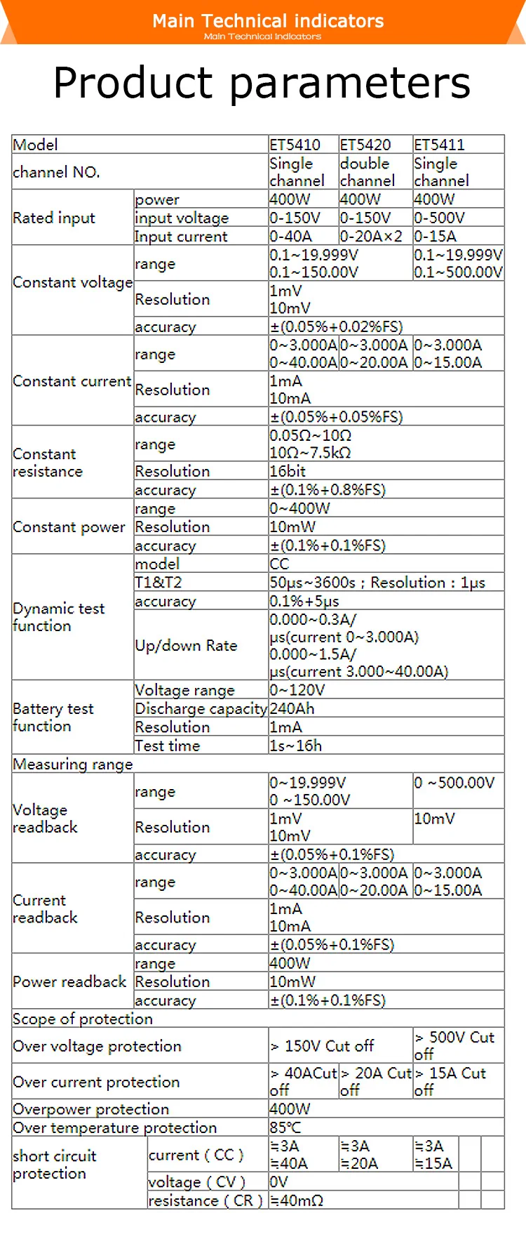 ET5410 400W single-channel programmable adjustable DC electronic battery tester load