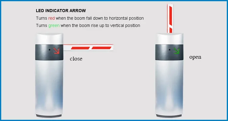 Barrier Gate
